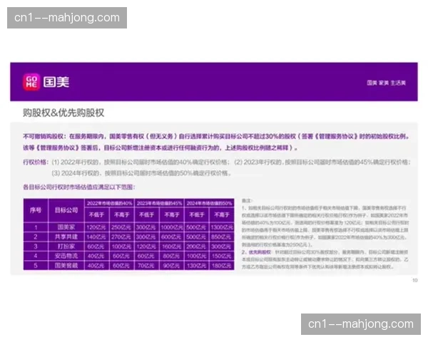 深度报道：新劳资协议“第二土豪线”如何重塑本赛季季后赛球队阵容格局